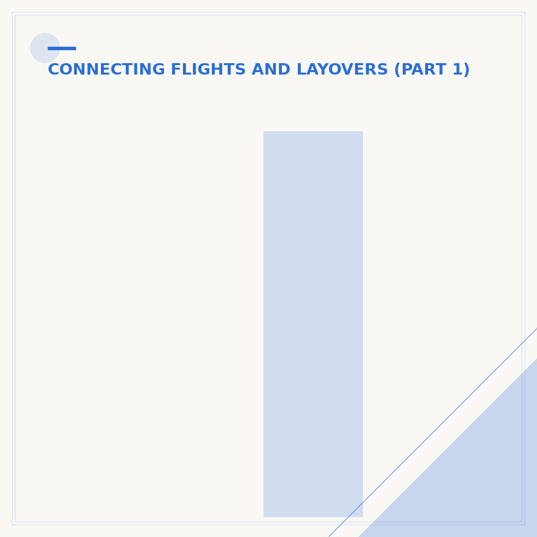 Is a 1-Hour DFW Layover Enough for an International Flight?
