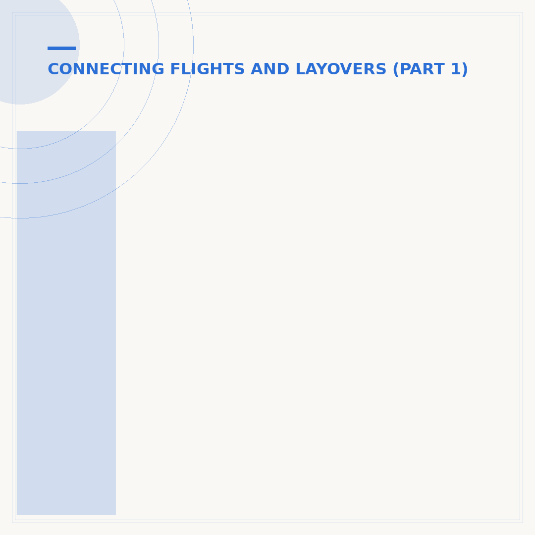 Is a 1 Hour Layover Enough for International Flights?