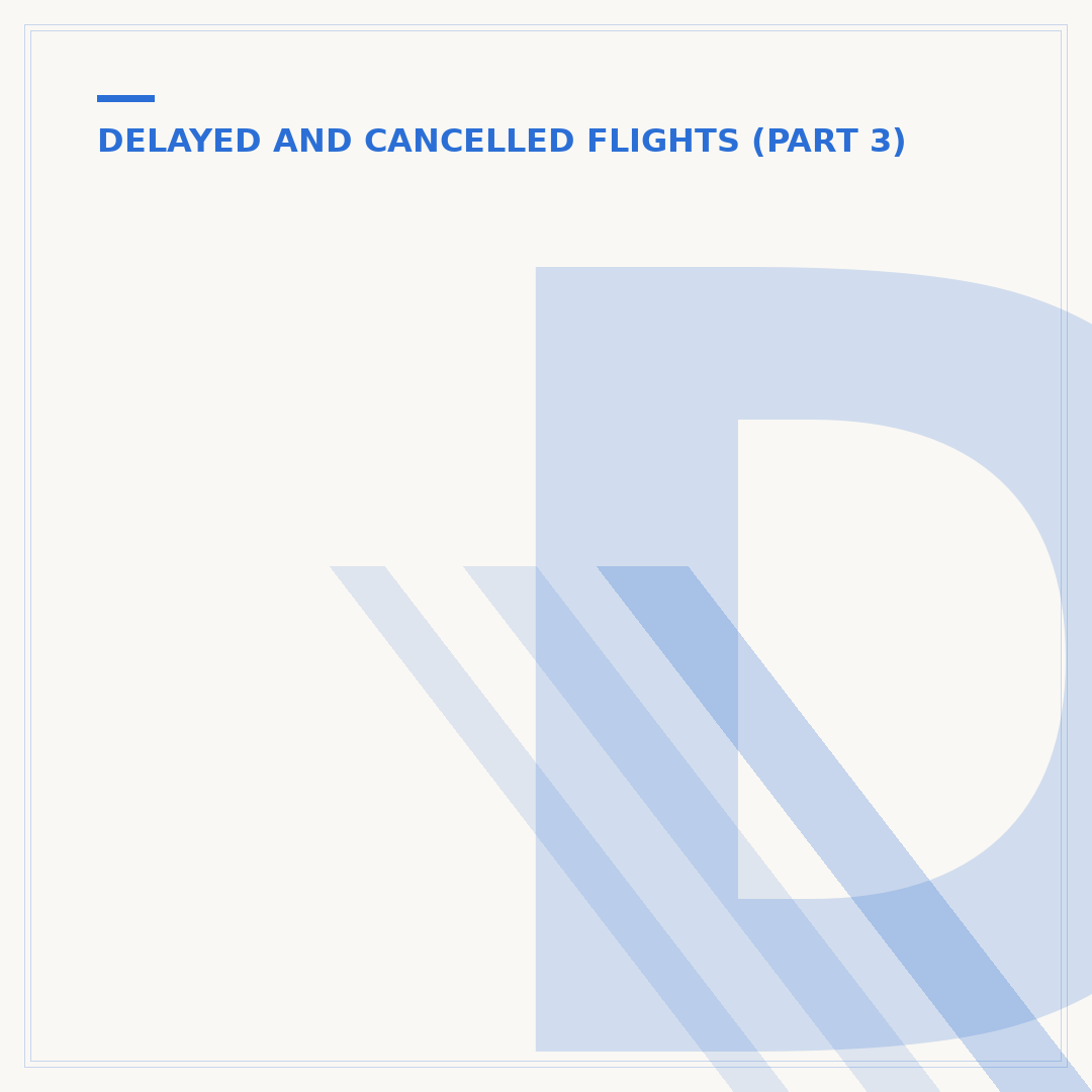 Do You Get Compensation for a 3-Hour Flight Delay?