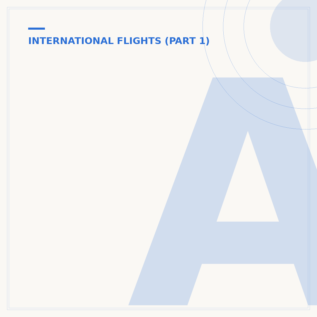 Air India International Flights: What to Expect