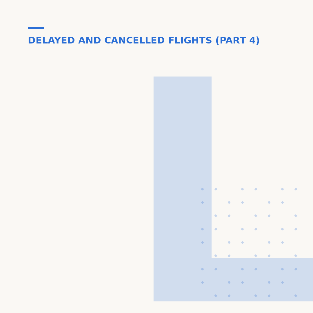 Law When an Airline Cancels a Flight