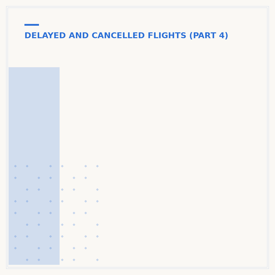If American Airlines Cancels My Flight, Can I Get a Refund?