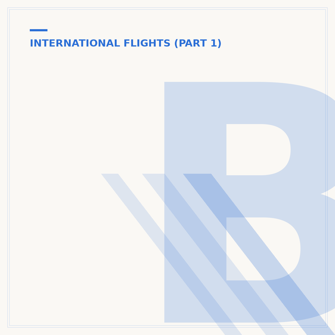 British Airways: How Long Before International Flight?