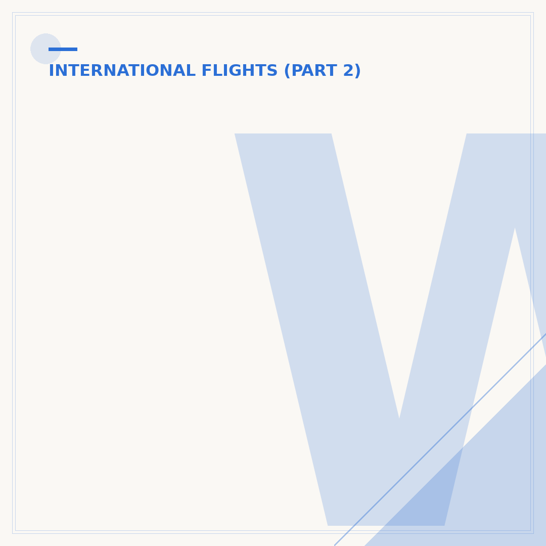 What to Do Before an International Flight