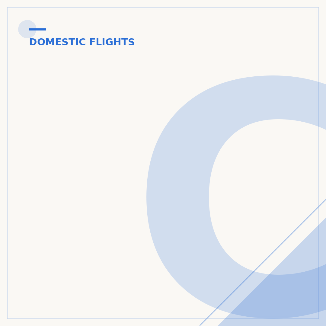 Can I Use a Birth Certificate for a Domestic Flight?