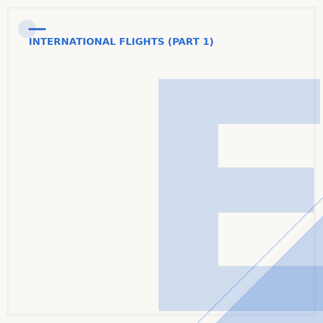 Expired Passport: Can You Book an International Flight?