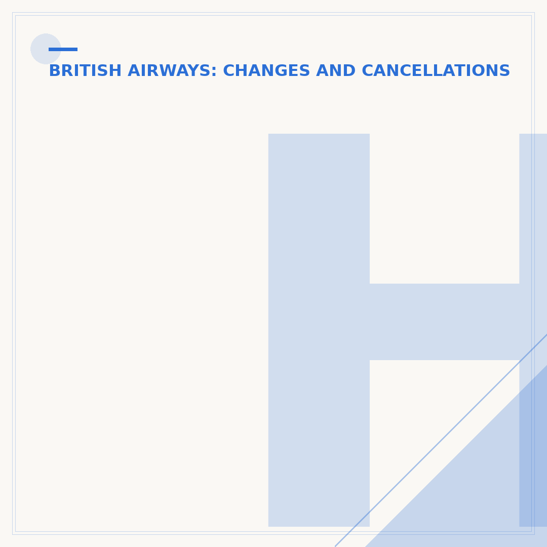 How Much Does British Airways Charge to Change a Flight?