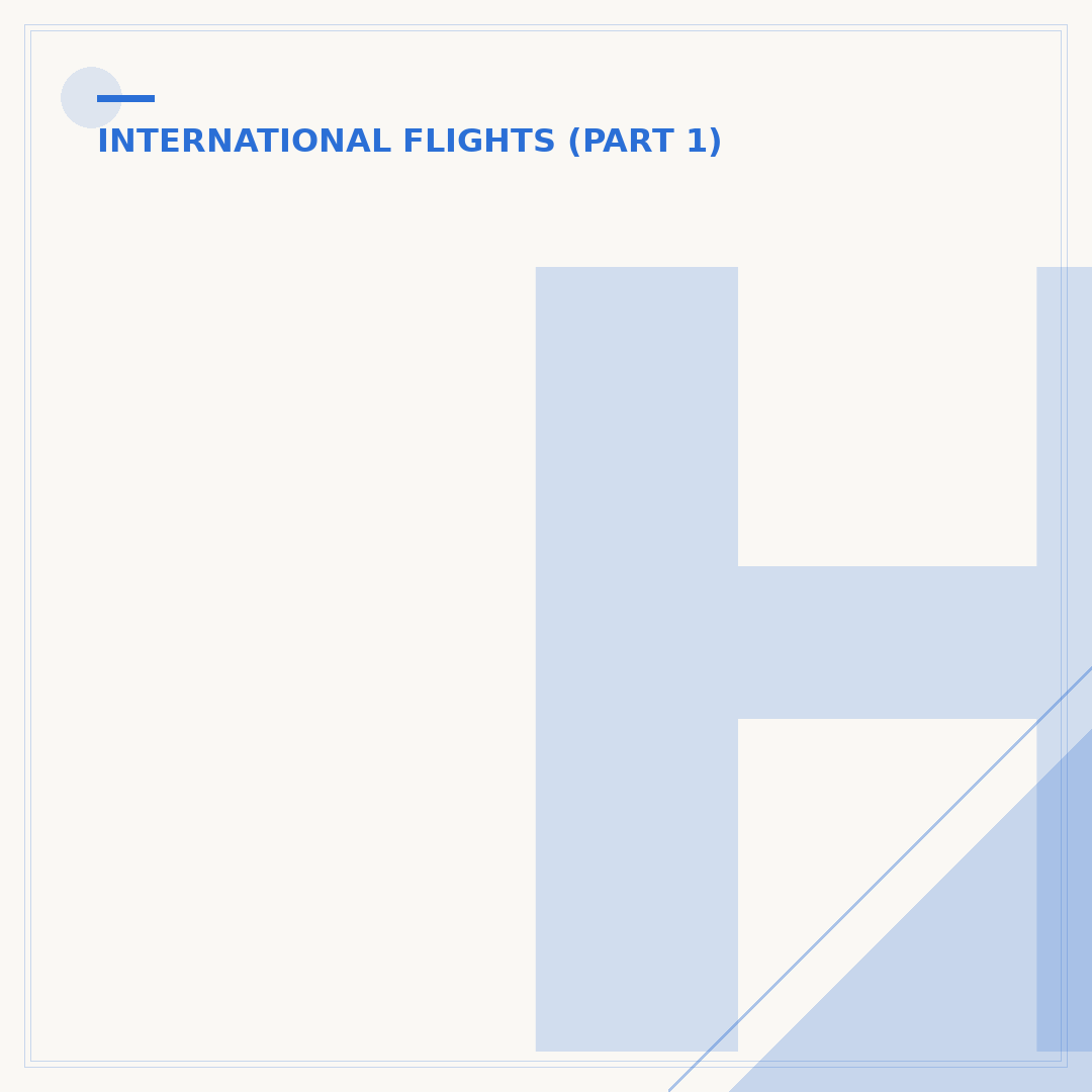 How Many Hours Before British Airways International Flight?
