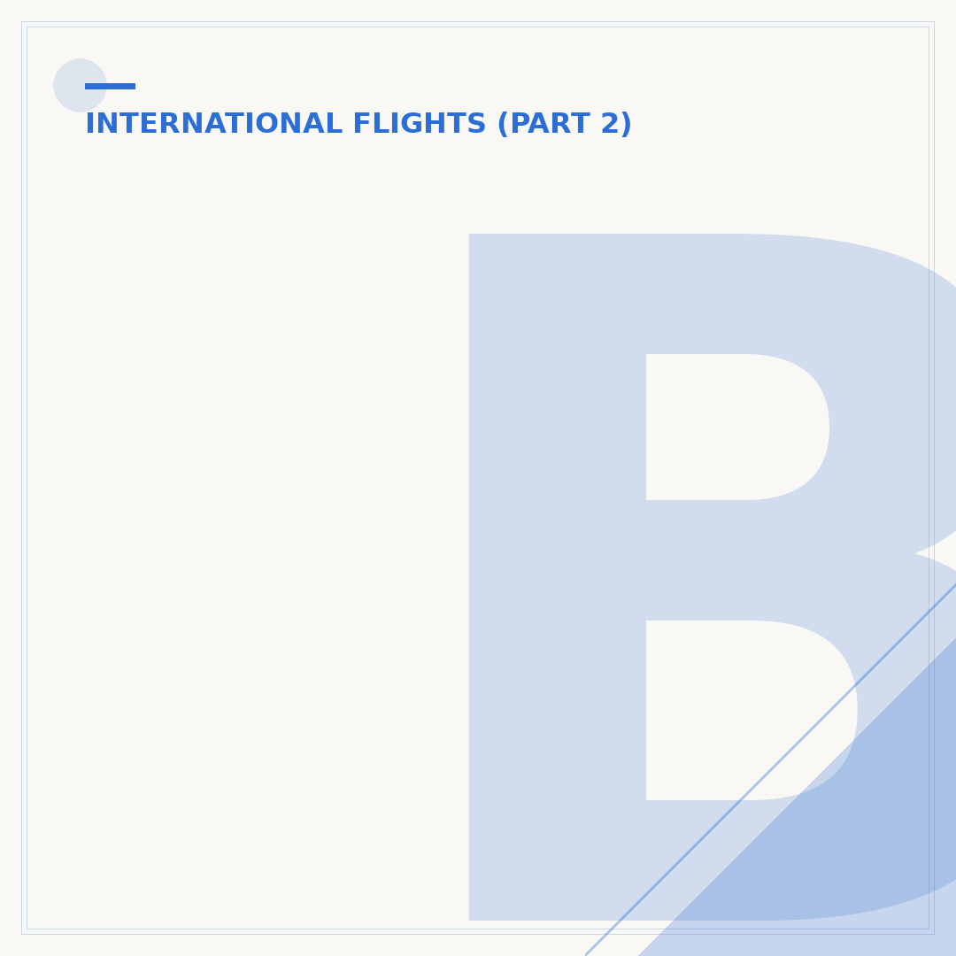 Busiest International Flight Routes: What You Need to Know