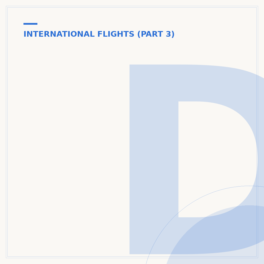 Do You Buy Duty Free Before or After Your Flight?