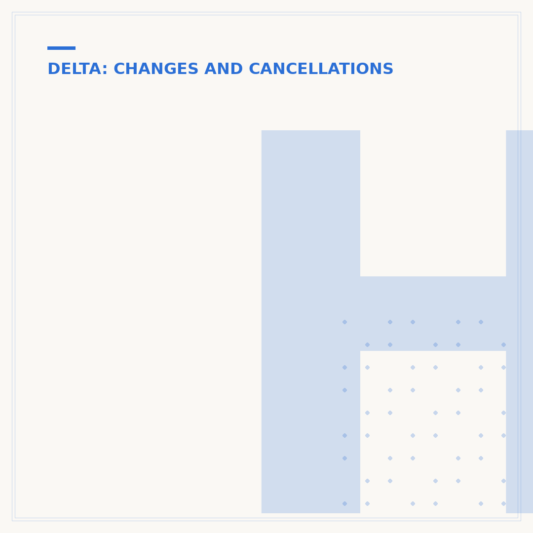 How Long Do I Have to Cancel a Delta Flight?