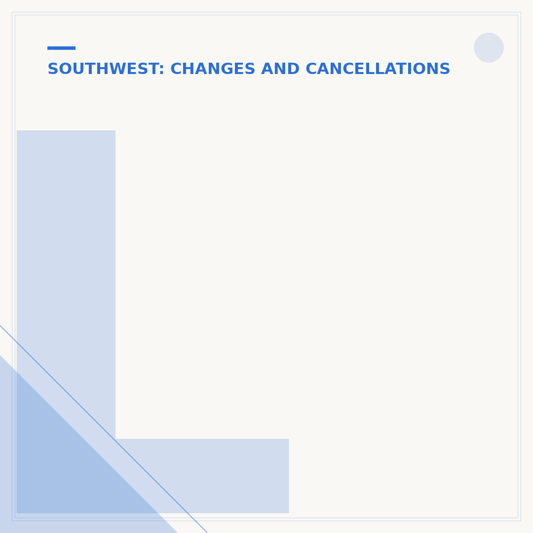 Latest You Can Cancel Southwest Flight: Policy & Process
