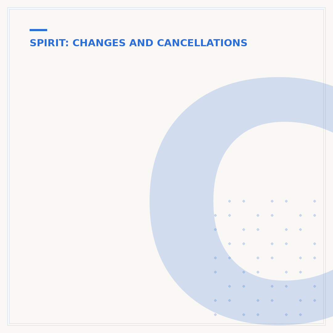 Can I Cancel a Spirit Flight for Free? Policy Explained
