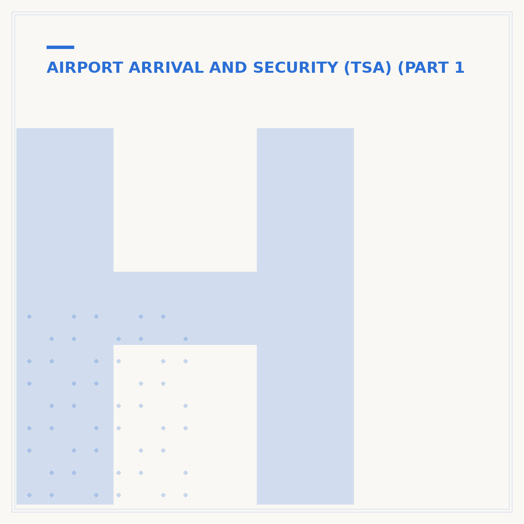 How Early to Arrive at CDG for EU Flights