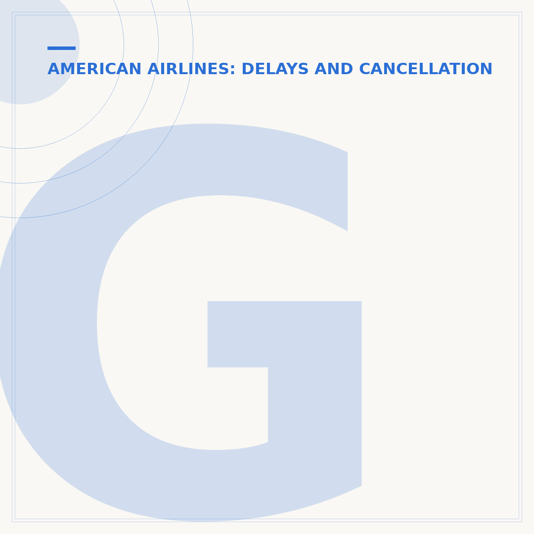 Get Compensated for a Delayed American Airlines Flight