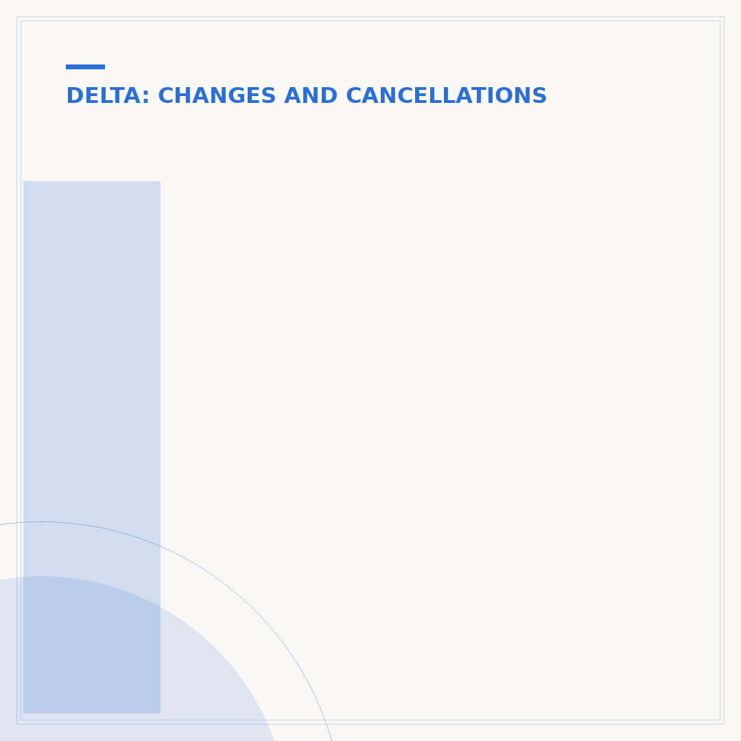 If I Cancel a Delta Flight, Do I Get Credit?