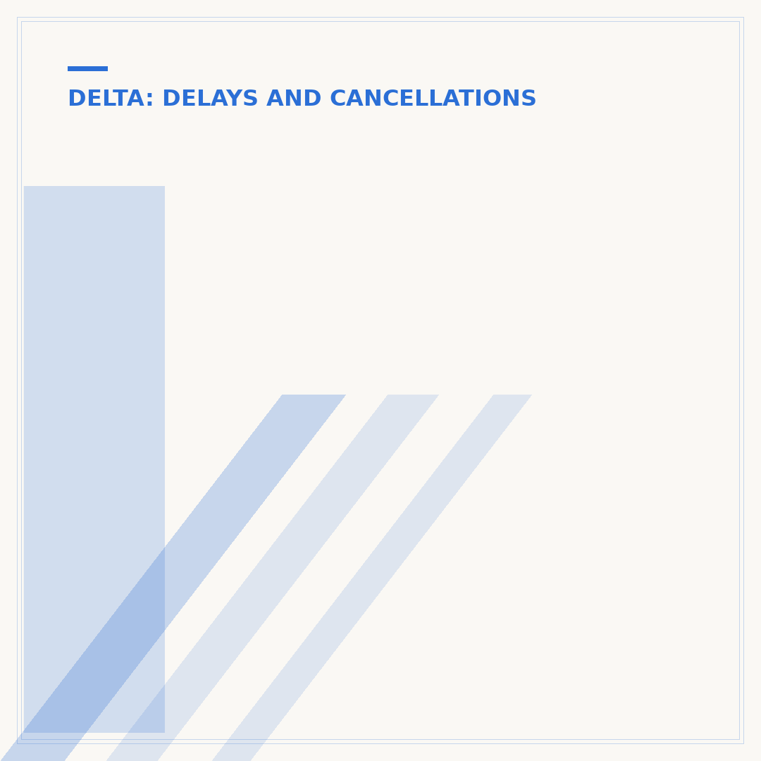 If Delta Cancels My Flight, What Am I Entitled To?
