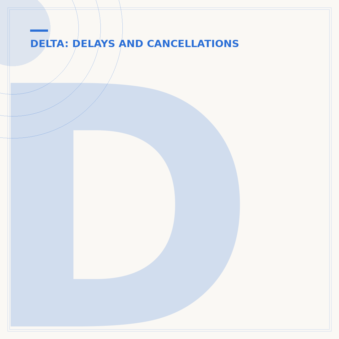 Delta Flight Cancellation Fees: What You Need to Know