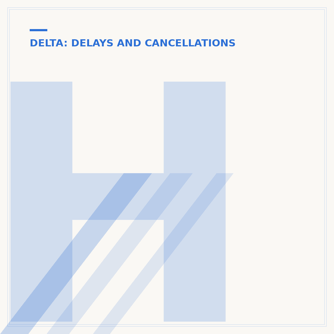 How Long Can a Delta Flight Be Delayed Before Compensation?