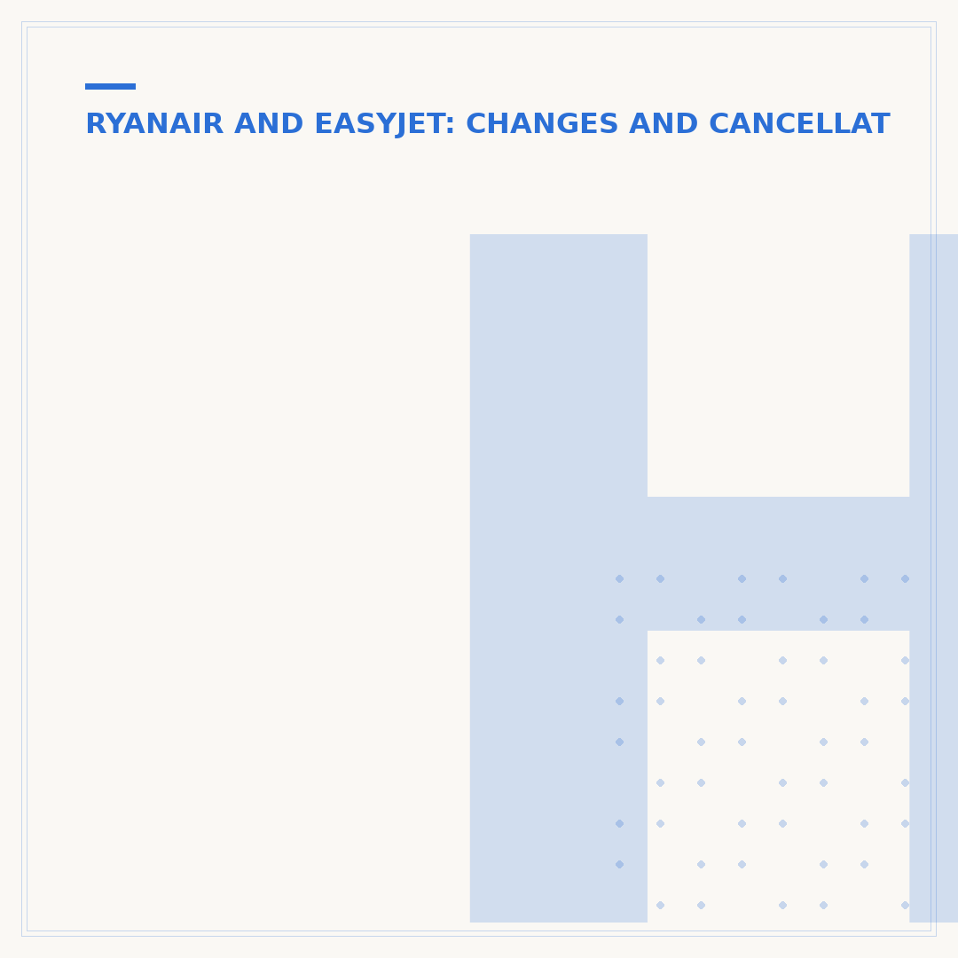 How to Cancel an EasyJet Flight
