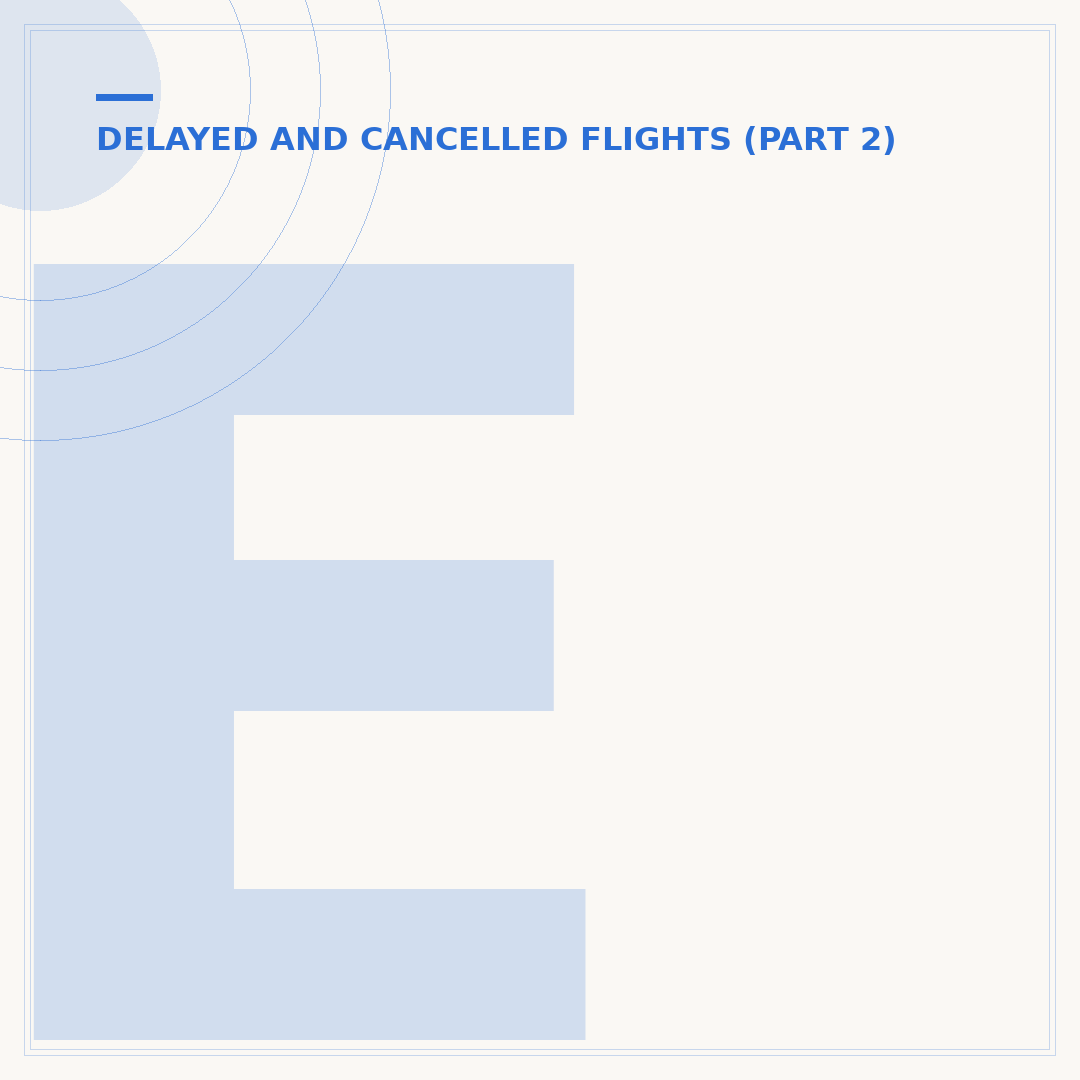 EU Flight Delay Compensation: How to Claim Your Entitlement