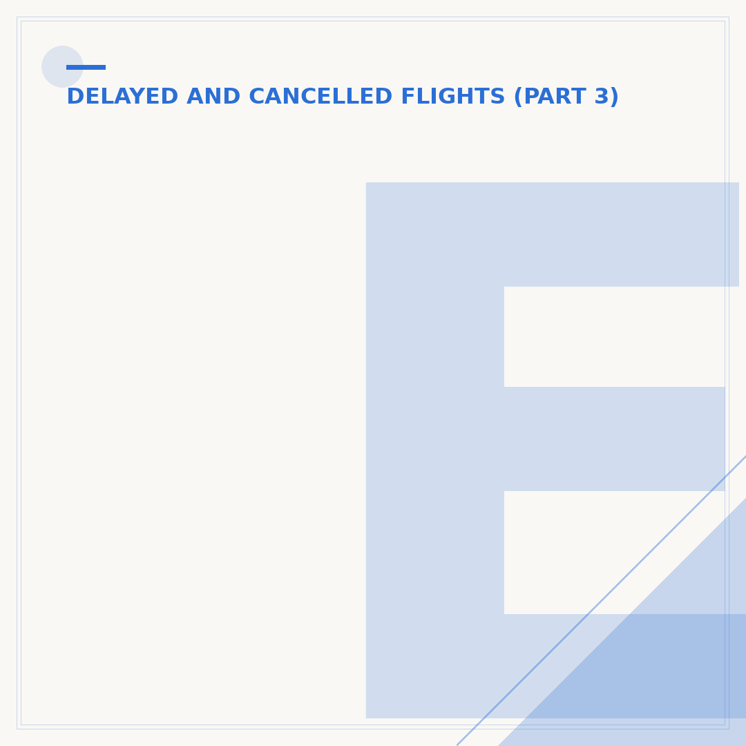 Expedia Flight Cancellation Plan: What It Is & How It Works
