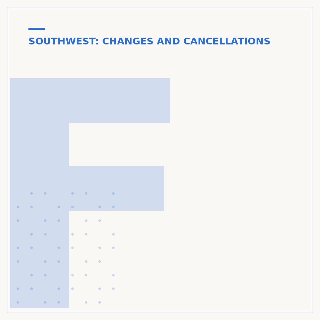 Find Your Southwest Flight Credit Confirmation Number