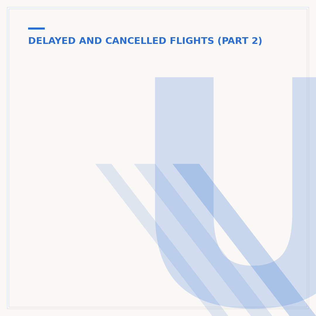 Understanding Flight Cancellation Charges