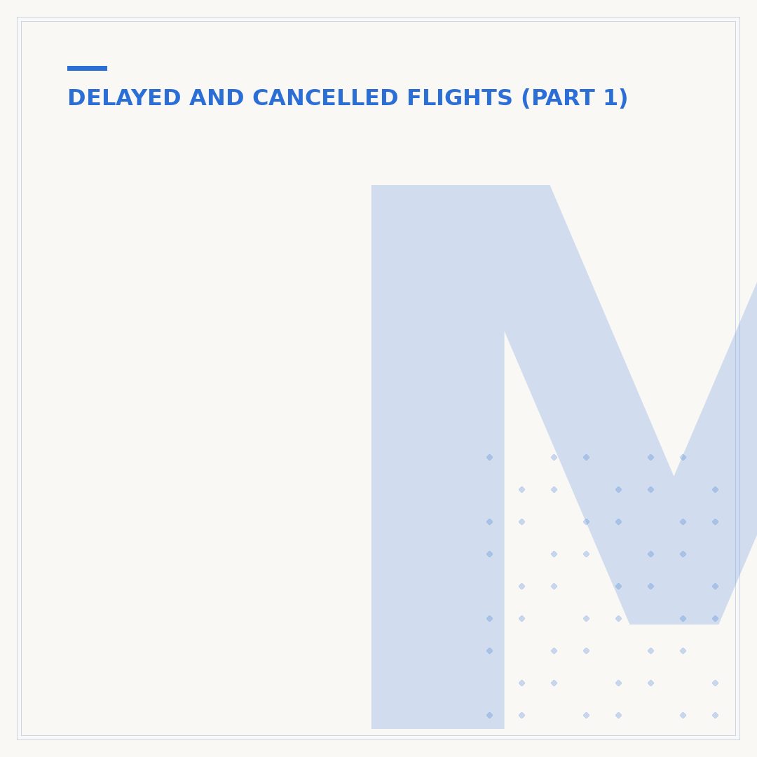 My Flight Was Cancelled: What Am I Entitled To?