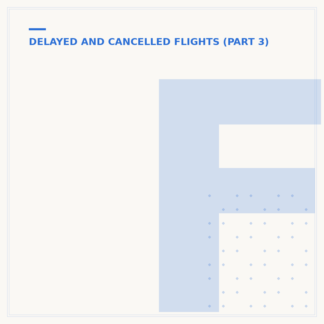 Flight Cancelled: Do I Get Money? Know Your Rights