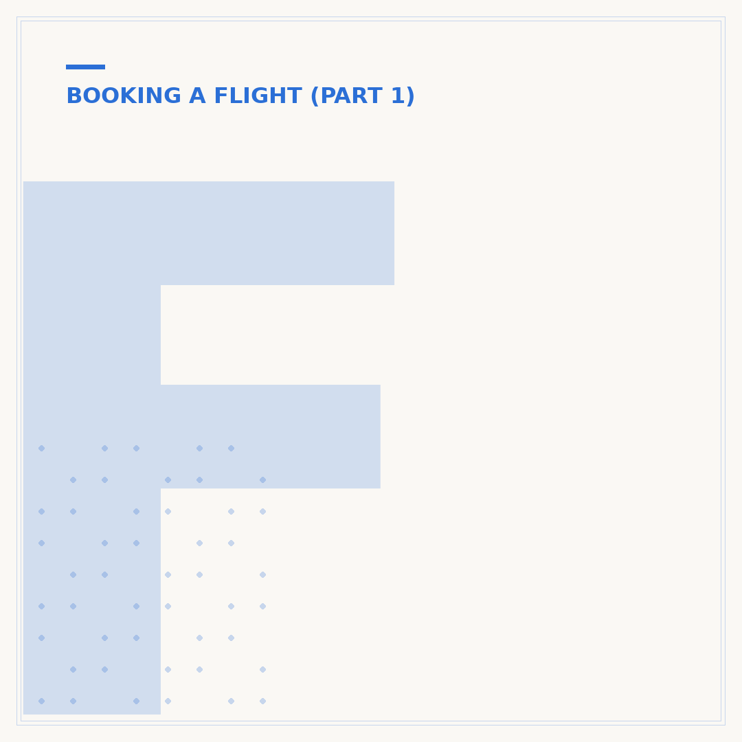 Flight Confirmation Number / PNR Explained