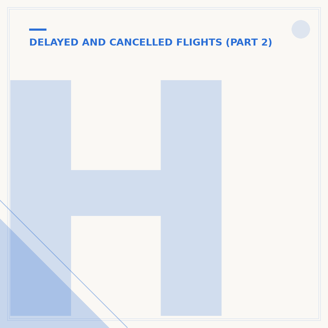 How Long a Flight Delay Can You Claim?
