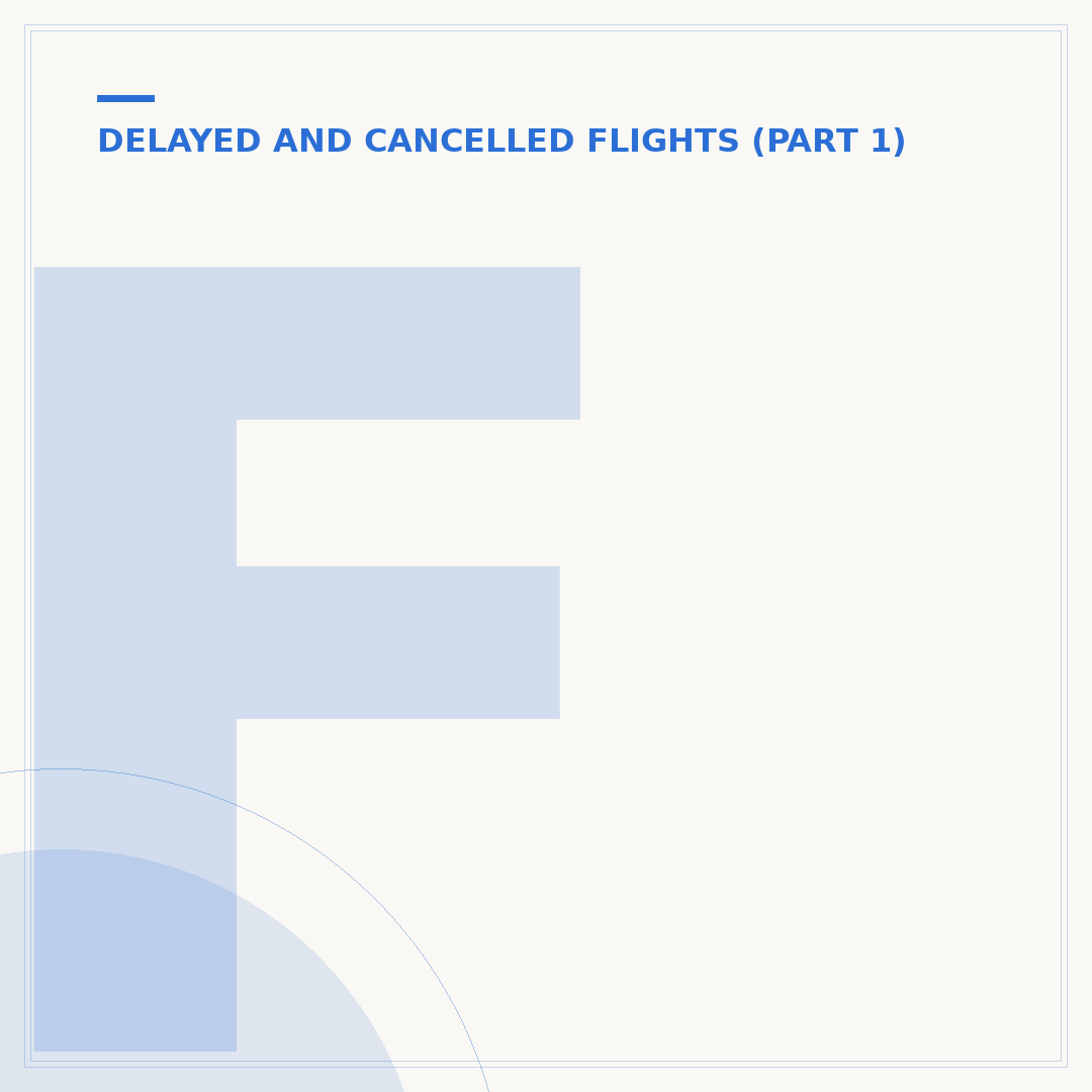 Flight Delay Compensation: Are You Entitled to Payment?