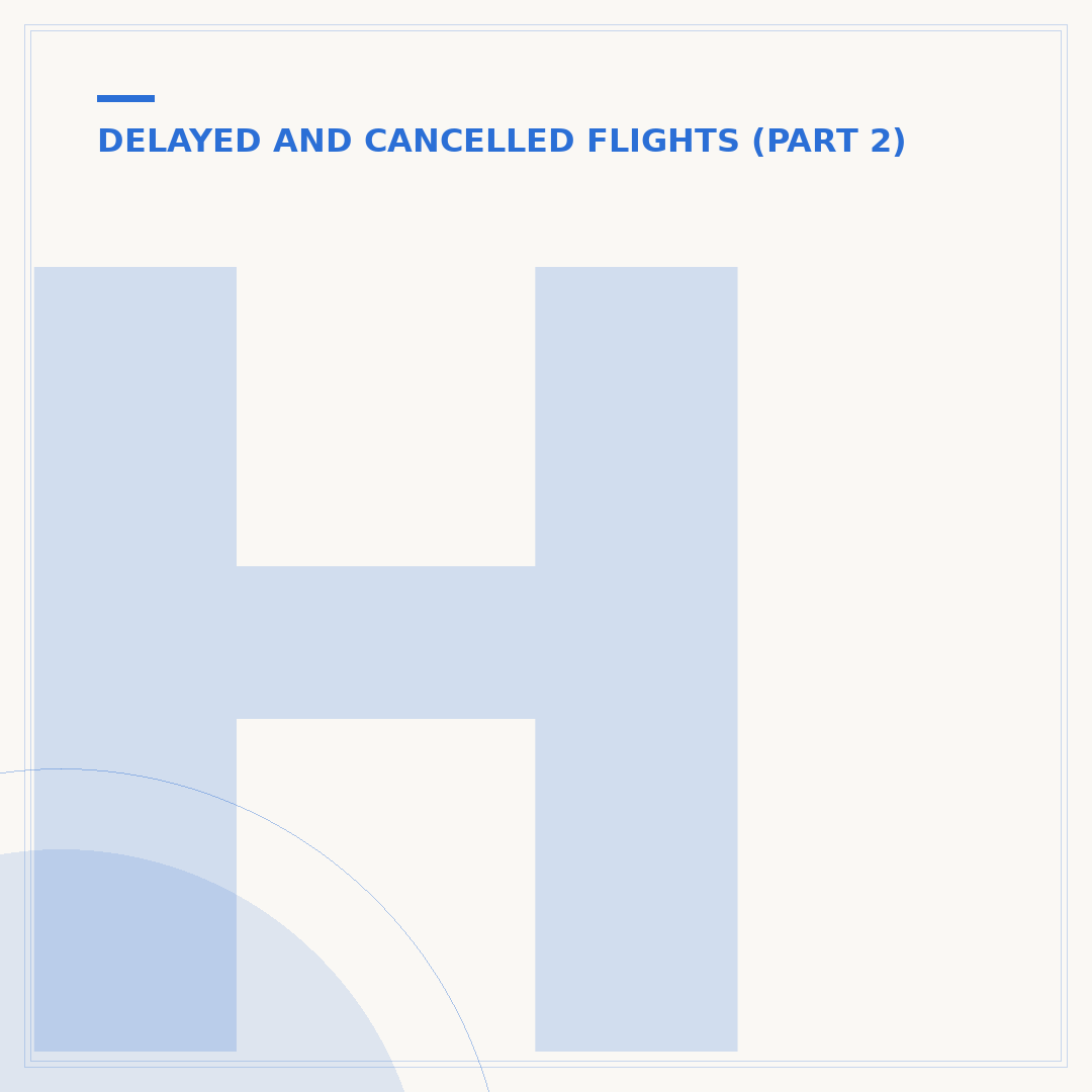 How Late Must a Flight Be for Compensation?