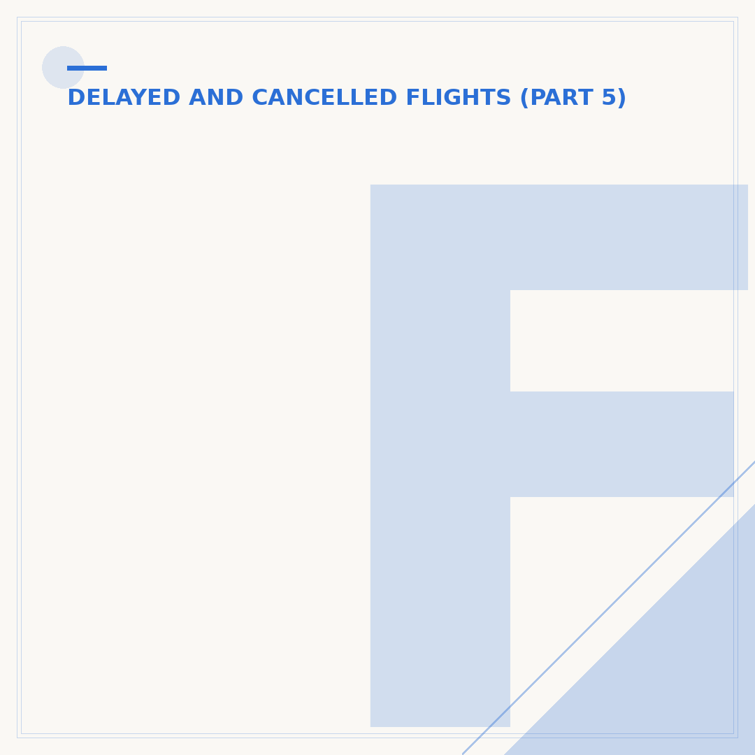 Flight Delayed? Can It Leave Earlier Than Scheduled?