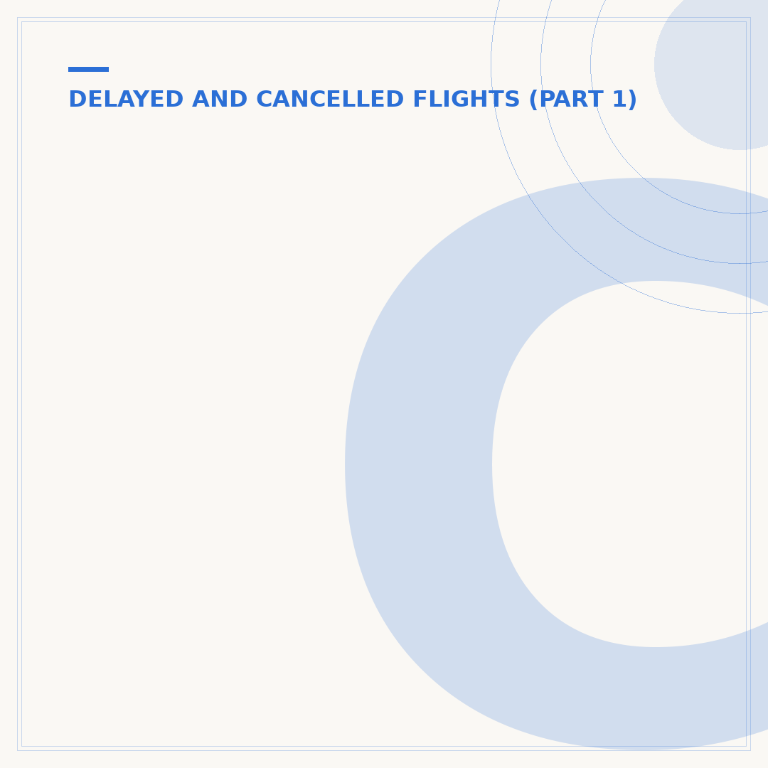 Can I Get a Refund If My Flight Is Delayed?