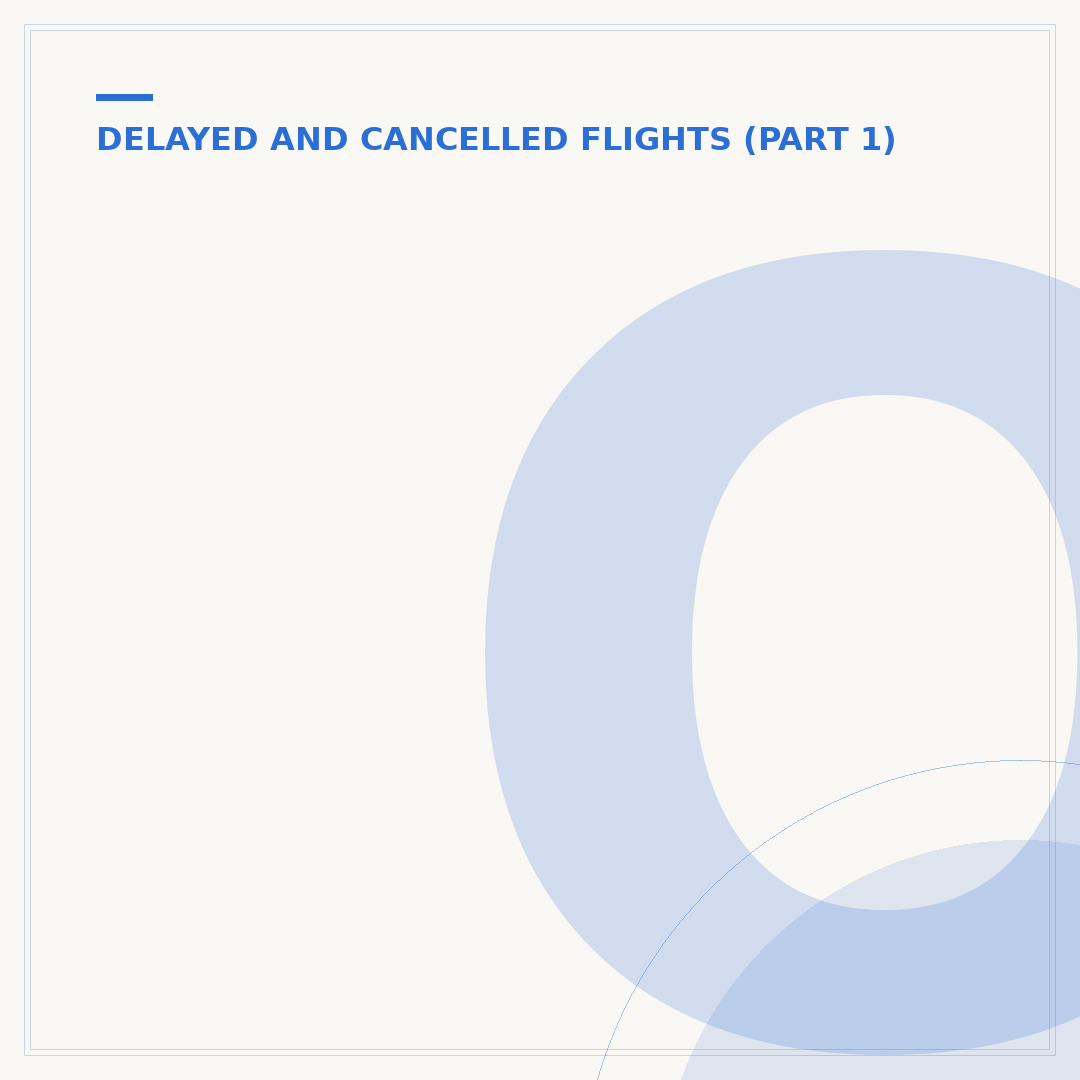 Once a Flight Is Delayed, Can They Change It Back?