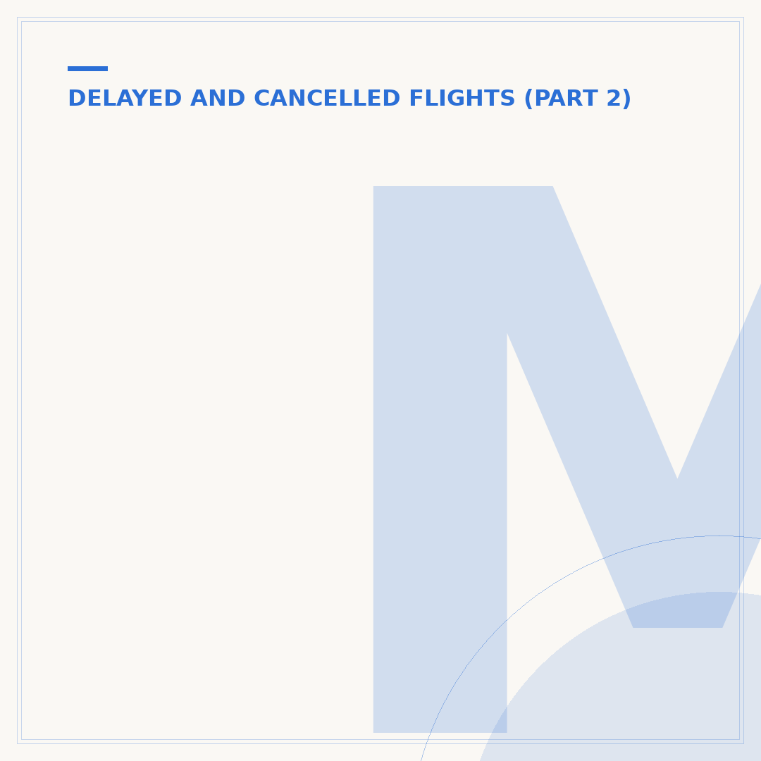 My Flight Got Delayed: What to Do