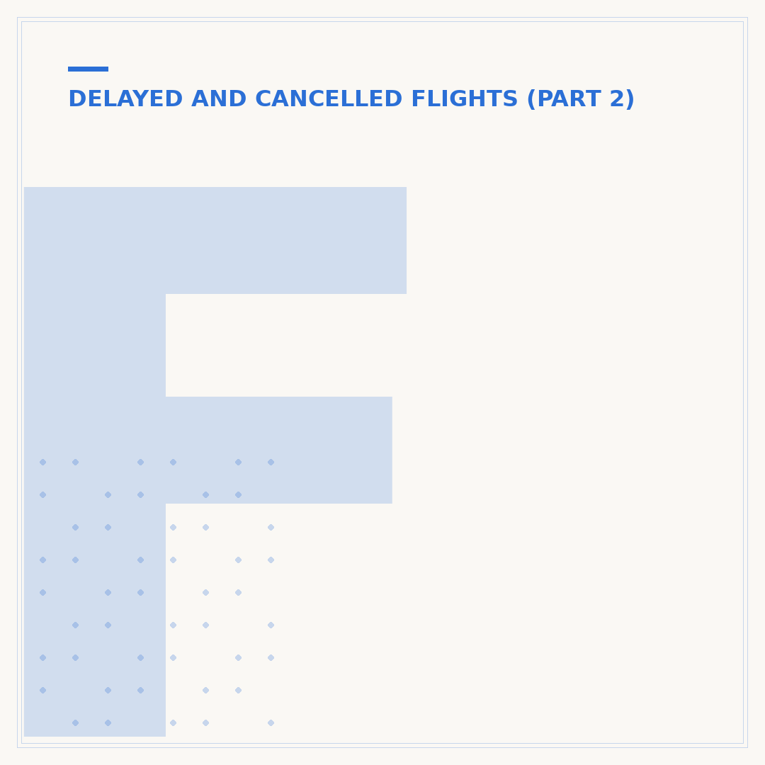 Flight Delays: What Qualifies for Compensation?