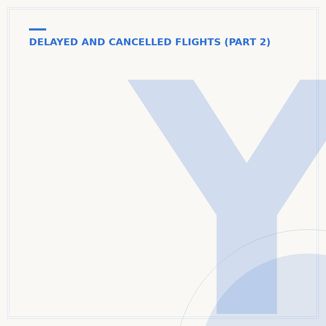 Your Rights If Your Flight is Diverted: What to Know