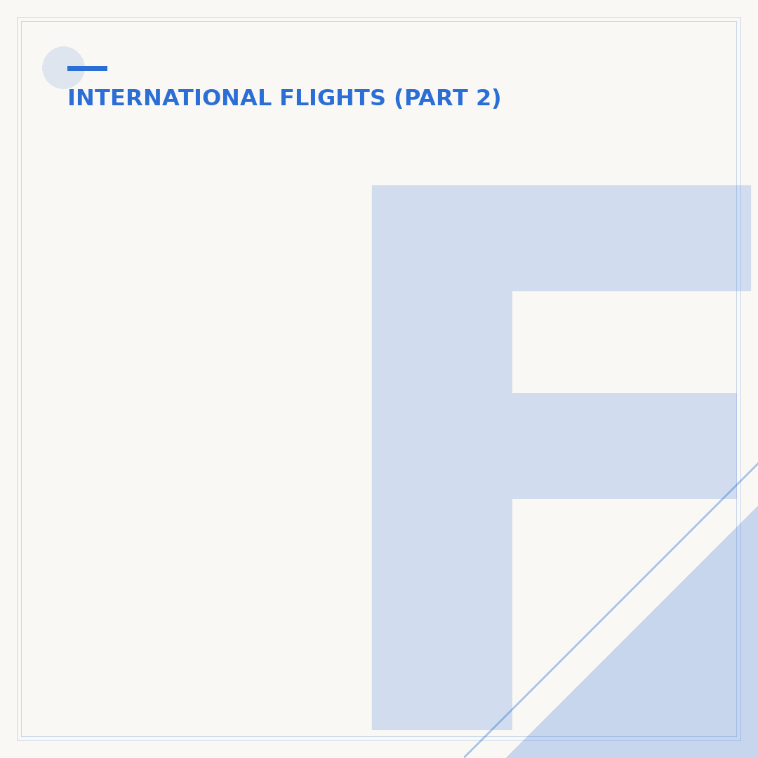 Flight Reservation for Visa: Purpose and Requirements