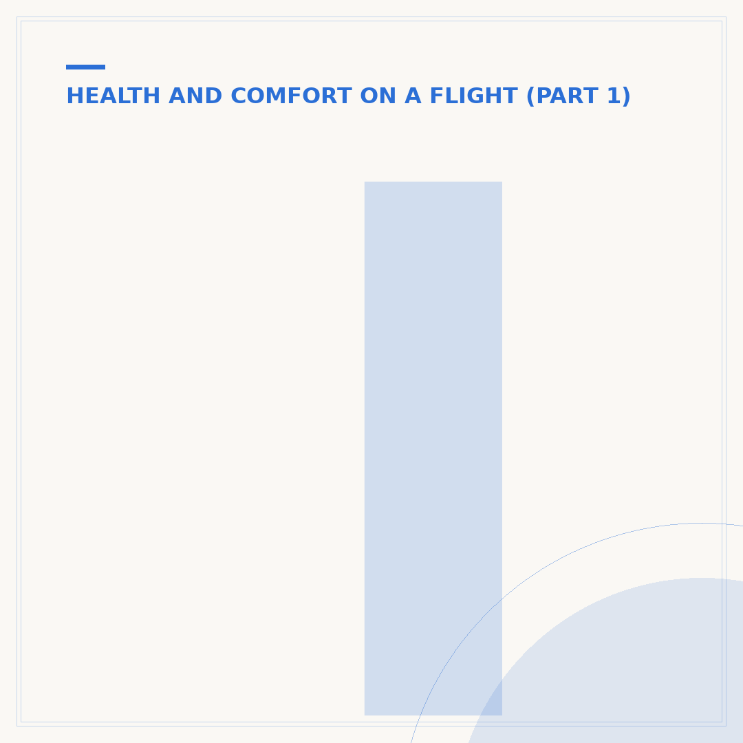 Is It OK to Take a Flight When Pregnant?
