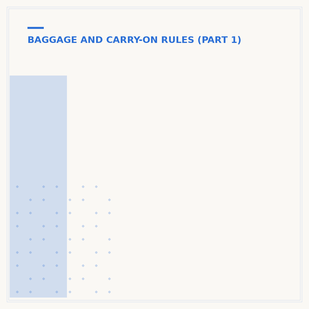 International Flight Baggage Allowance: What's Allowed?
