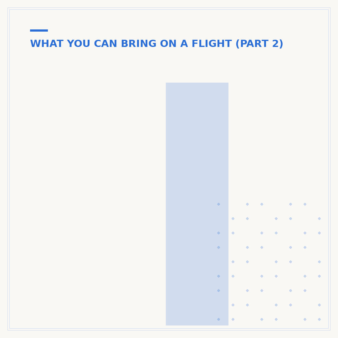 International Flight Cash Carry Limits Explained