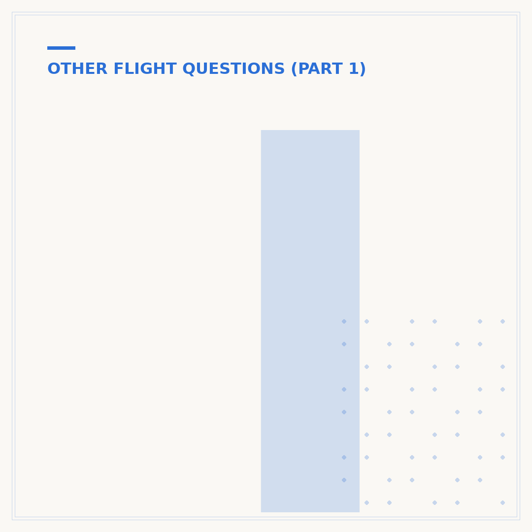 Is My Flight Affected? How to Check Status
