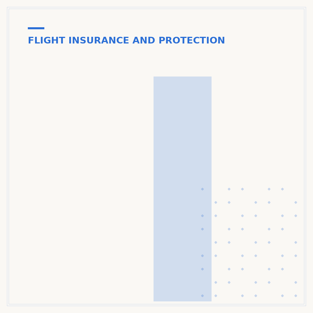 Is It Worth Getting Flight Insurance?