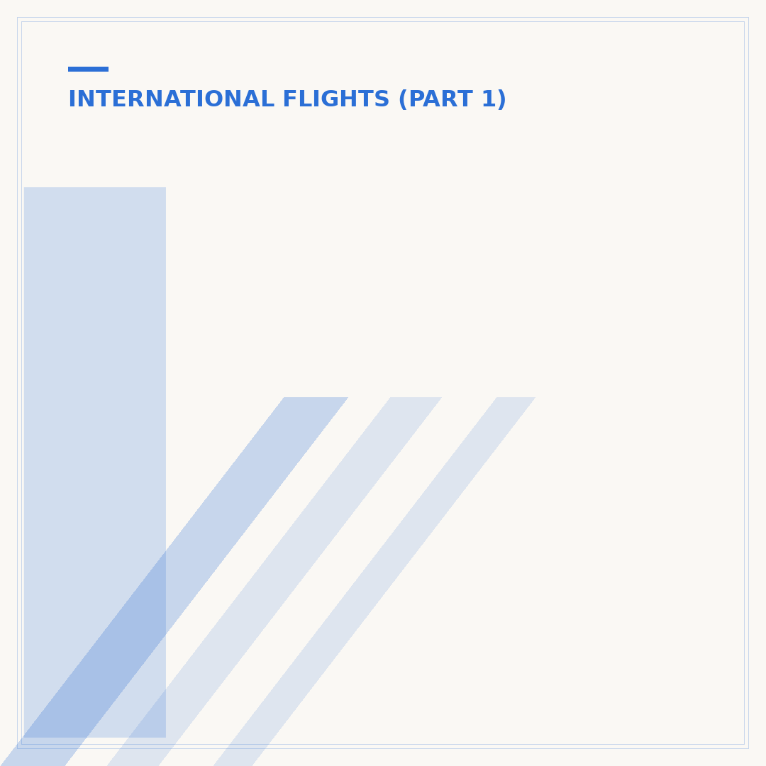 Is Mexico an International Flight? Travel Clarified