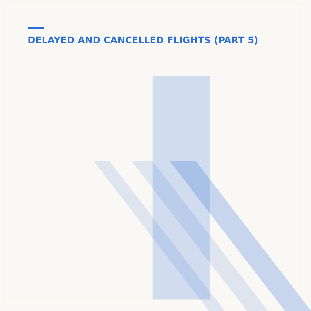 If JetBlue Cancels My Flight, What Am I Entitled To?