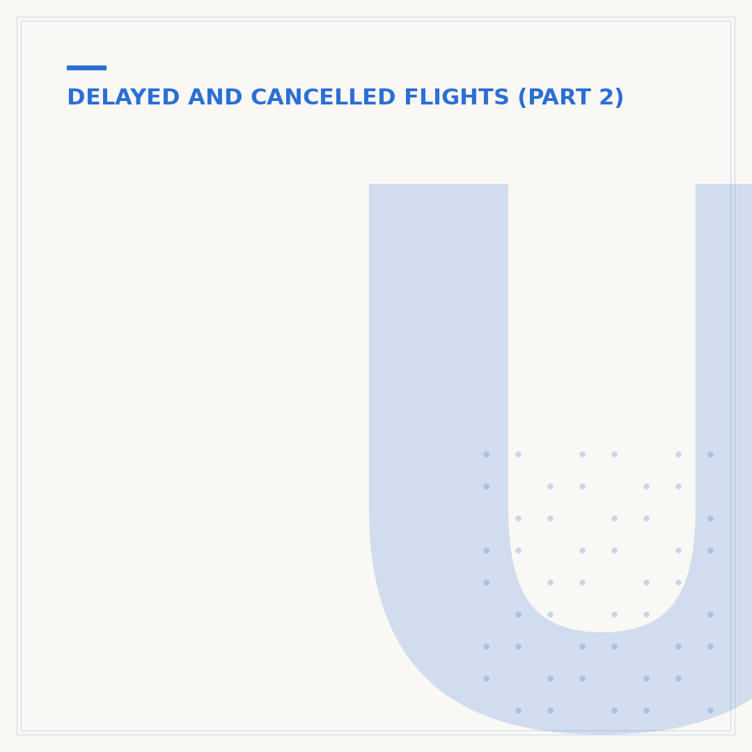 Understanding Why Your Lufthansa Flight Was Cancelled