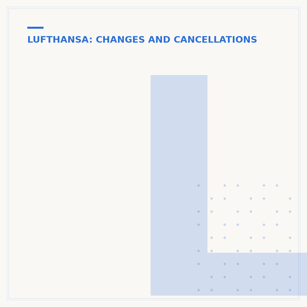 Lufthansa Flight Change Costs: What You Need to Know